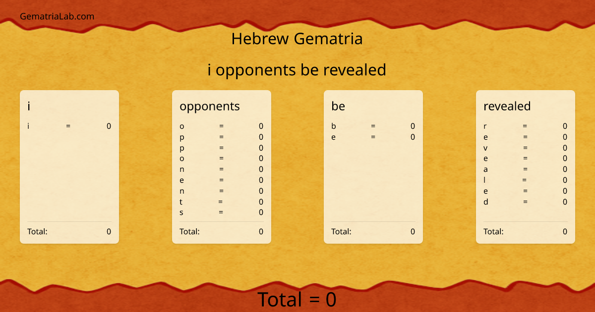 i opponents be revealed in hebrew Gematria